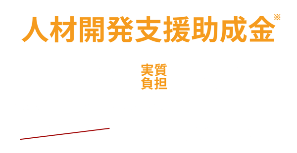 人材開発支援助成金の受給で75%オフ